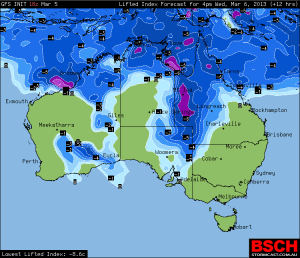 gfs_forecast_sufrace_lifted_index_australia