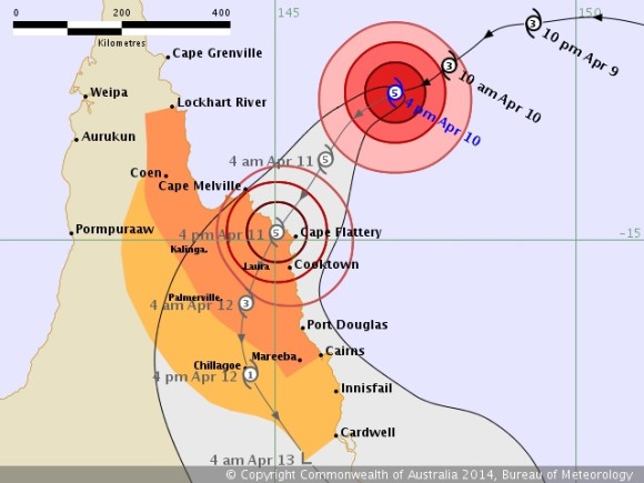 Tropical Cyclone Ita Category 5