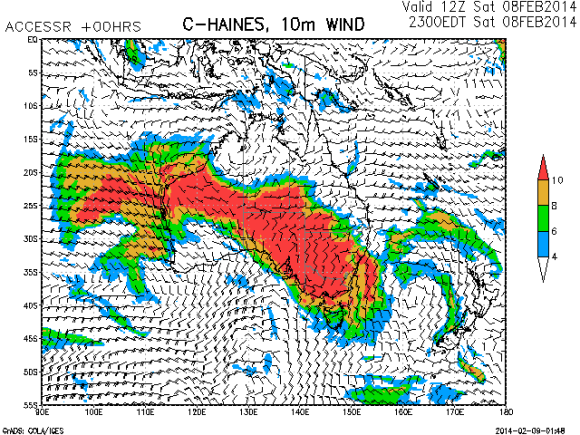 Haines Index Australia 8th February 2014