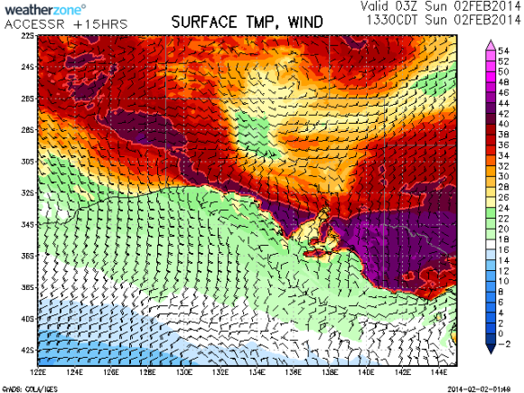 Hot Conditions Southern Australia