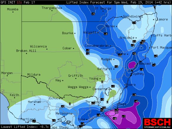 Surface Lifted Index 19th February 2014