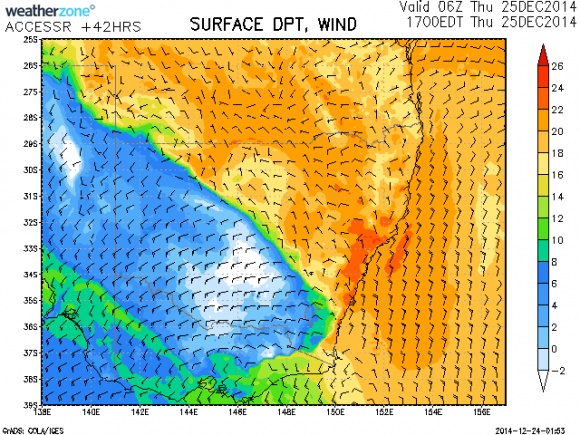 Dew  Points Sydney 25th December 2014