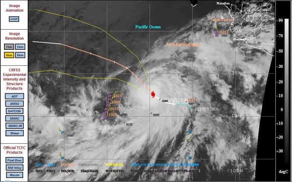 Forecastmap