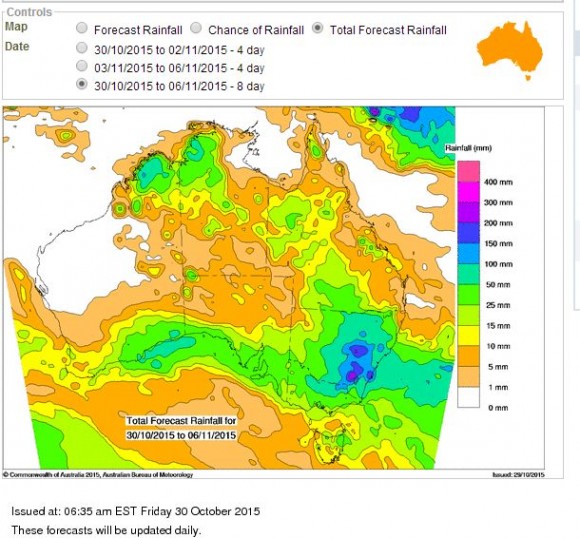 Rainfall1