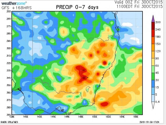 Rainweatherzone