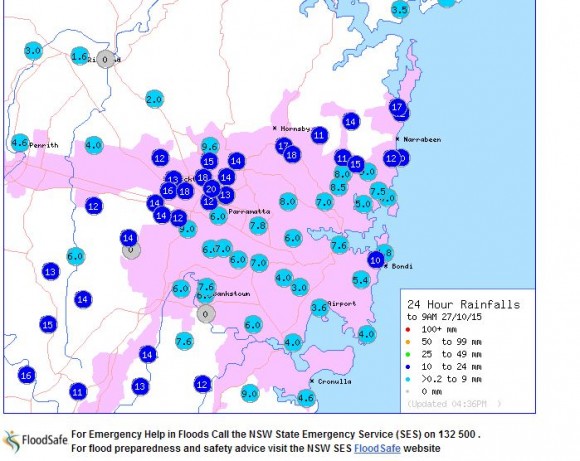 Sydneyrainfall