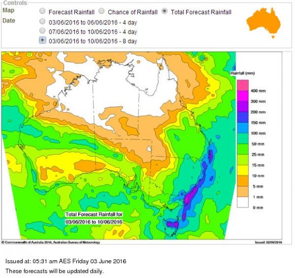 Synoptic Chart Nsw