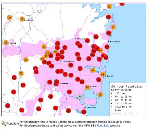 Sydneyrainfall