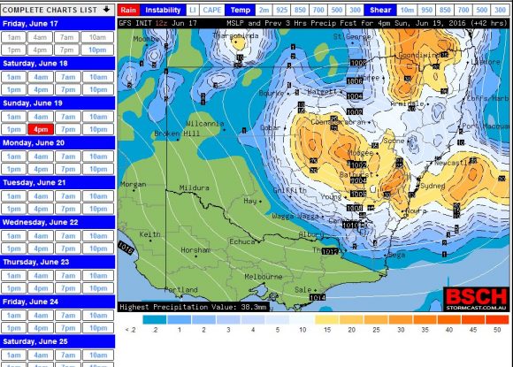 Synopticchart2