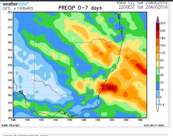 NSWRainevent