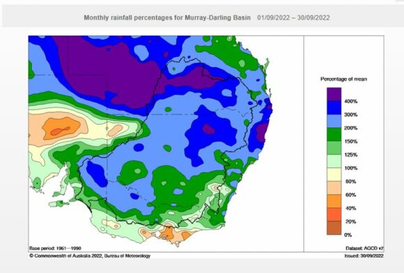 Monthly rainfall percentages for the Murray Darling Basin September 2022