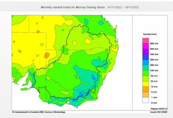 Water and the Land plot November 2022 of South East Australia Water and the Land plot November 2022 of South East Australia