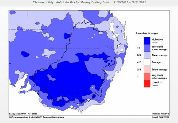 Rainfall deciles for southern Australia September to November 2022