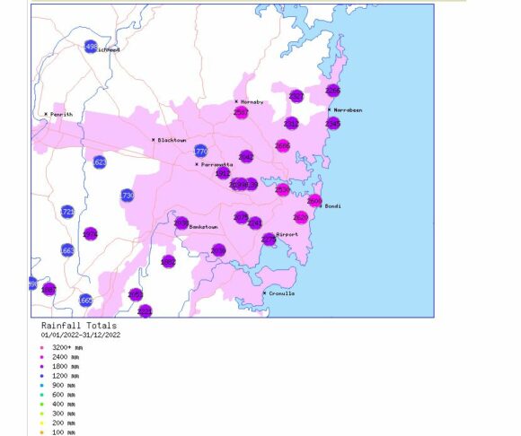 Rainfall for Sydney for 2022