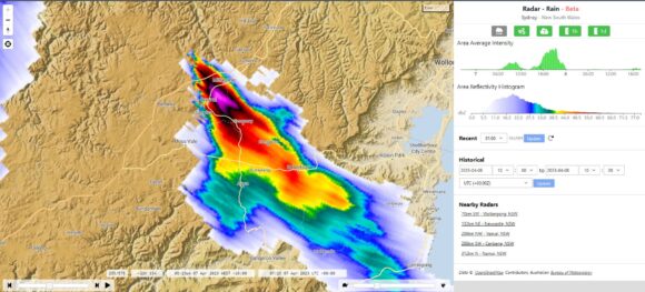 Western Sydney Severe storm cell with hail Friday April 7 2023