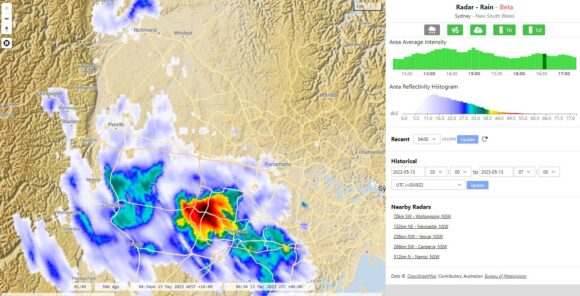 Saturday afternoon thunderstorms May 13 2023