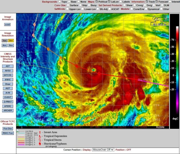 Super Typhoon Mawar May 20 to May 29 2023 North West Pacific Ocean and Guam