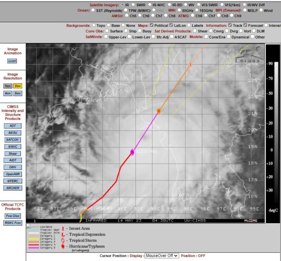 Tropical Cyclone Mocha - A Category 5 storm.