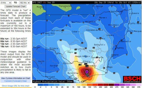 Heavy rain and heat 28 September 2023 to the 6 October 2023 Heavy rain and heat 28 September 2023 to the 6 October 2023