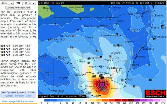 Heavy rain and heat 28 September 2023 to the 6 October 2023