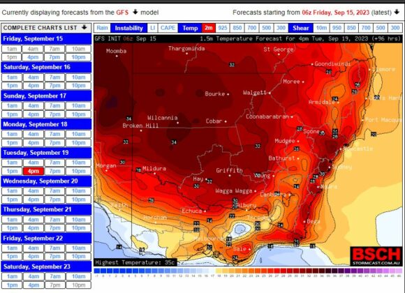 September heat First 30C for September and for spring summer 2023 and 2024.