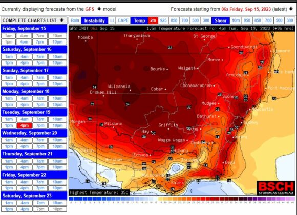 September heat SE Australia 2023 September heat First 30C for September and for spring summer 2023 and 2024.