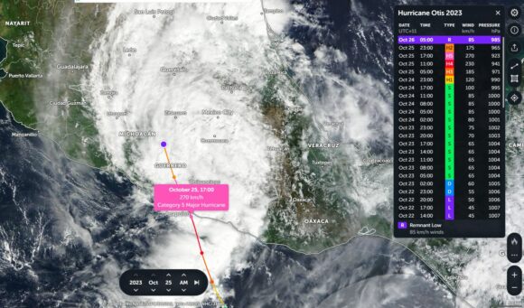 Six major storm events 21 to 28 October 2023