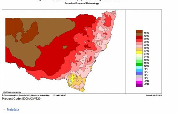 Australia A week of weather extremes From storms, to heat, rain and a tropical cyclone.