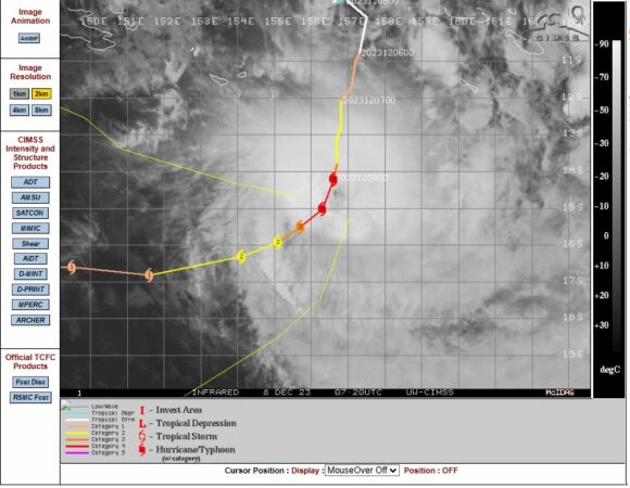 Australia A week of weather extremes From storms, to heat, rain and a tropical cyclone.