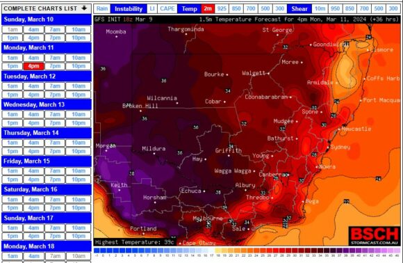 Early March heatwave and heat - Southern Australia (Victoria and South Australia) 2024