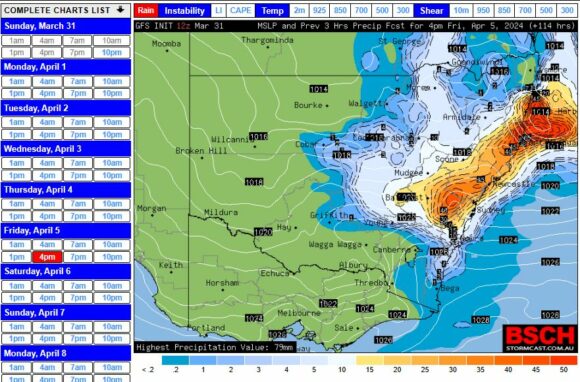 Potential for a significant coastal New South Wales rain event 4 to 6 April 2024.