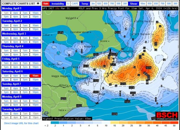 Potential for a significant coastal New South Wales rain event 4 to 6 April 2024.