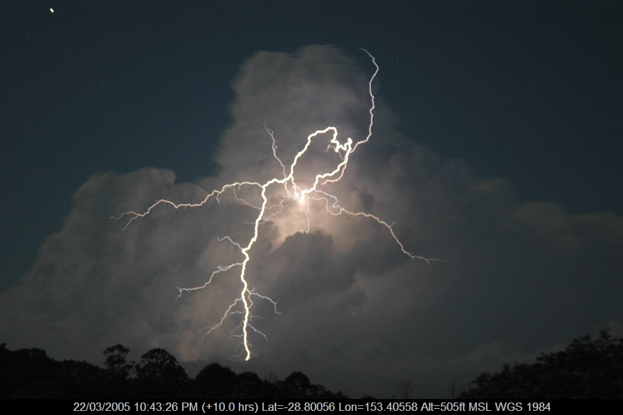 Lightning Photographs - Extreme Storms