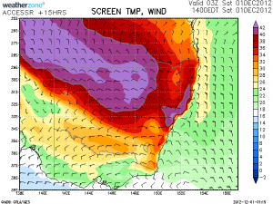 Storms and Heat Eastern NSW 1st December 2012