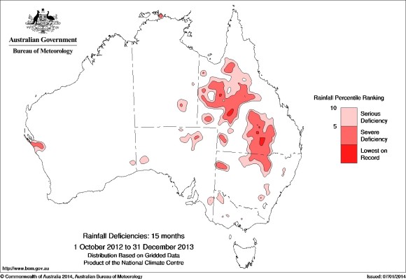 Rainfall and Deficiencies January 2014 2