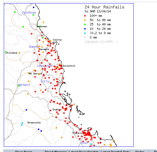 Category 5 Tropical Cyclone Ita 7