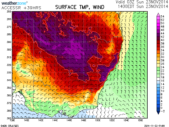 Extreme Heat 23rd November 2014 3