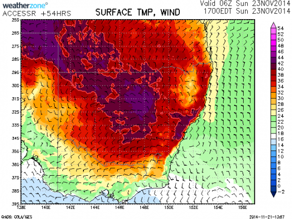 Extreme Heat 23rd November 2014 1