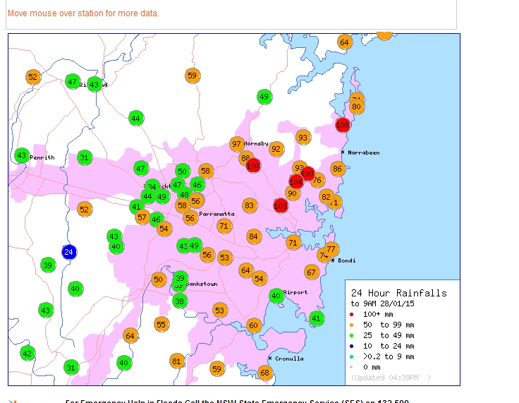 Eastern NSW - Four days of weather extremes 25 to 28 January 2015 4