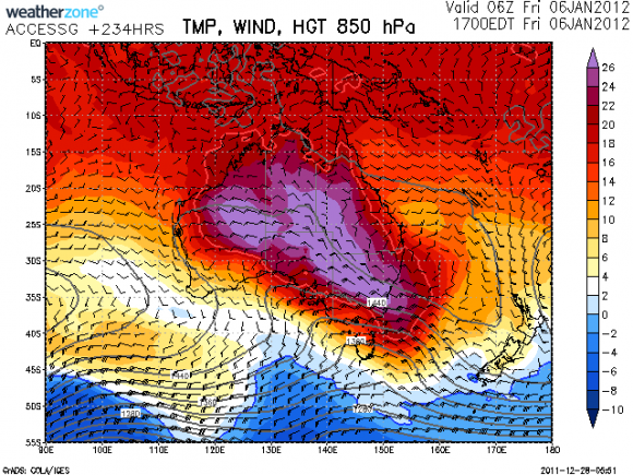 Storm Outlook and Heat Waves early January 2012